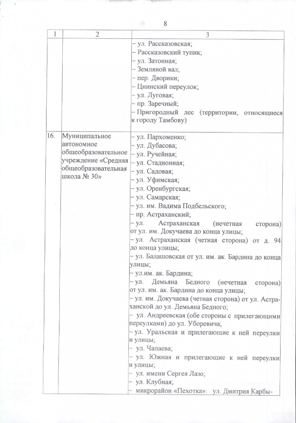 В Тамбове изменился адресный перечень улиц, закреплённых за школами города