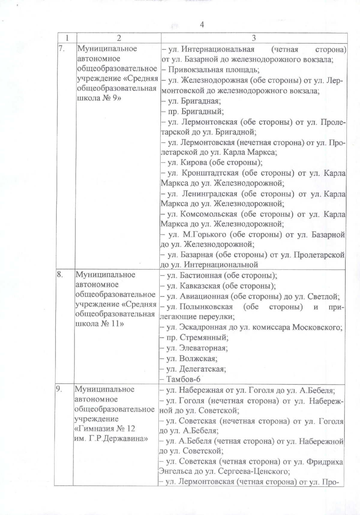 В Тамбове изменился адресный перечень улиц, закреплённых за школами города