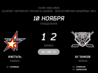 «Тамбов» смог удержать победу с минимальным преимуществом в Ижевске 