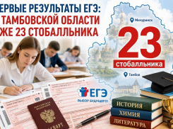 В Тамбовской области 23 школьника написали ЕГЭ на сто баллов