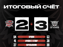 ХК «Тамбов» начал сезон с волевой победы над «Ростовом»