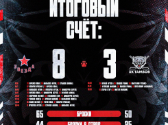 ХК «Тамбов» впервые в сезоне пропустил 8 шайб, уступив «Звезде»