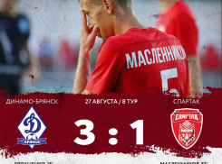 Тамбовский «Спартак» проиграл пятый матч подряд 