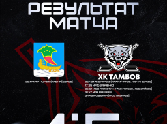 ХК «Тамбов» прервал проигрышную серию разгромом «Челнов»