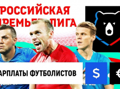 ФК «Тамбов» платит игрокам не соответствующие уровню РПЛ премиальные
