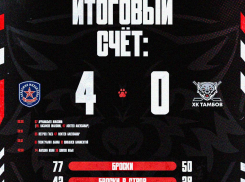ХК «Тамбов» всухую проиграл тульскому «АКМ»