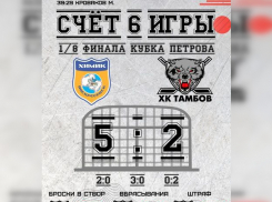ХК «Тамбов» не смог продолжить борьбу за Кубок Петрова