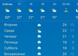 В Тамбове сегодня дожди