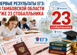 В Тамбовской области 23 школьника написали ЕГЭ на сто баллов