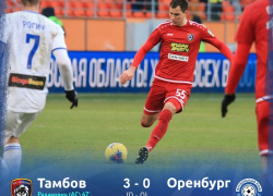 ФК «Тамбов» разгромил «Оренбург» 3:0 и покинул зону вылета