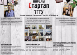 На базе бизнес-инкубатора ТГТУ открылась Школа маркетинга