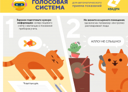 Передавать показания за горячее водоснабжение можно будет через голосовую систему