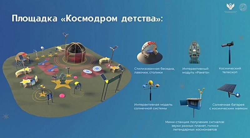 В Тамбовской области появятся «Космодромы детства»