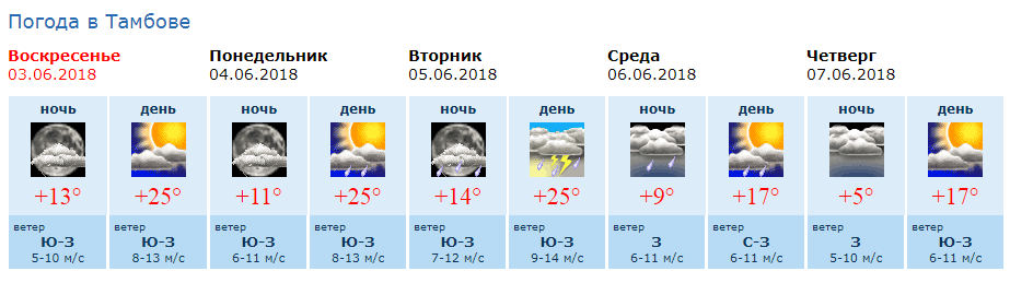 погода.png