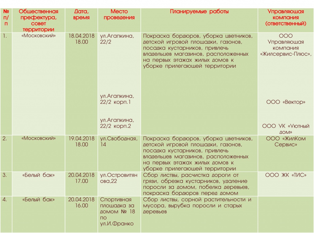 Субботники 1.jpg