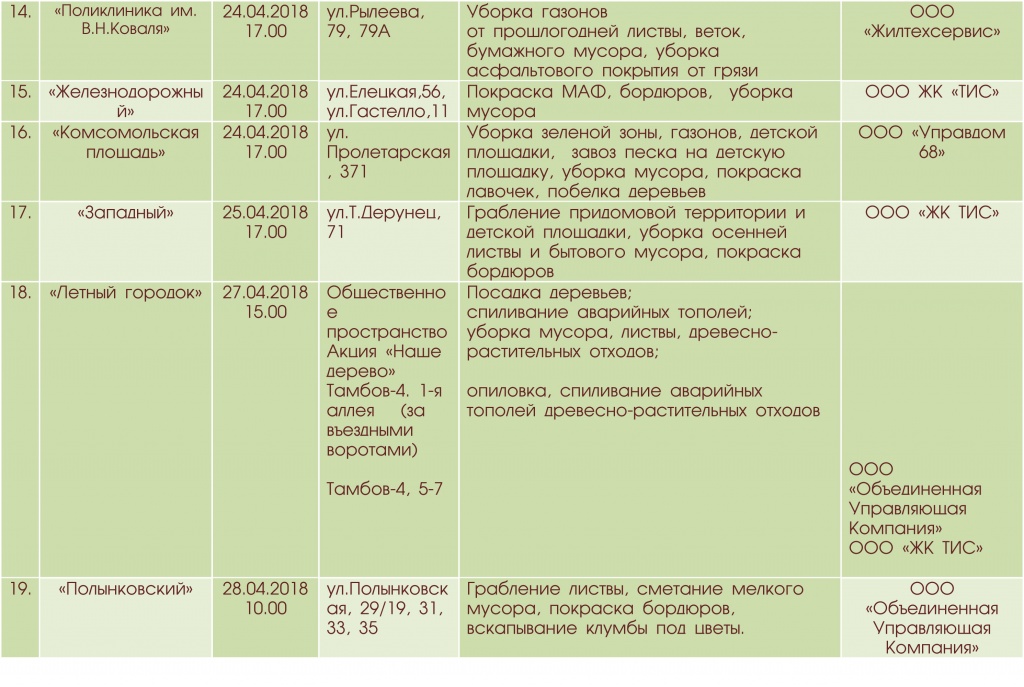 Субботники 3.jpg