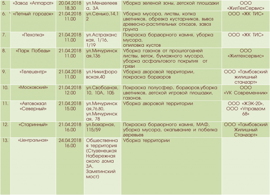 Субботники 2.jpg