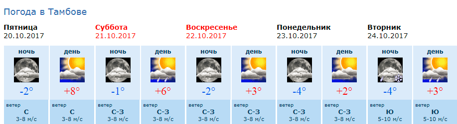 погода.png погода.png